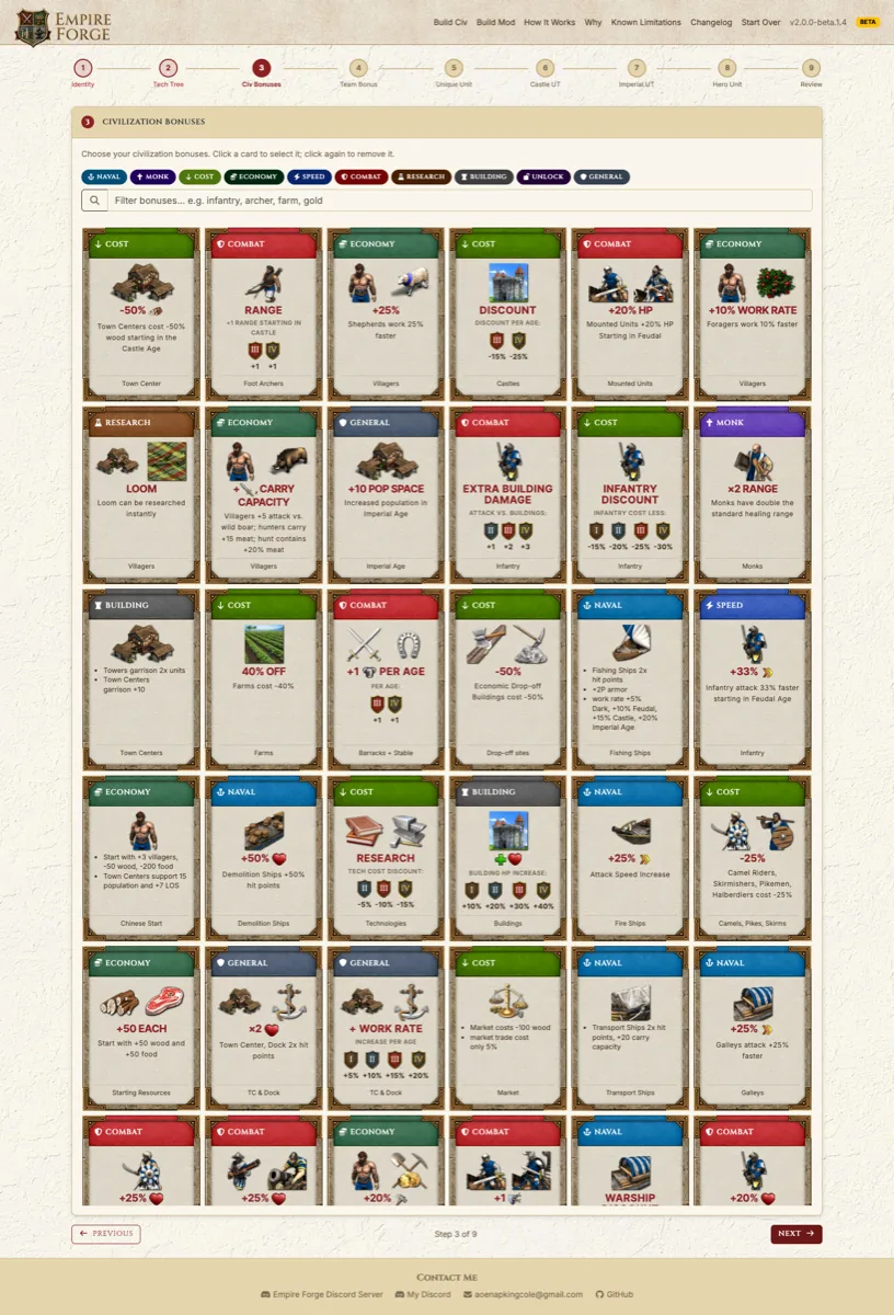 The civilization bonus catalog